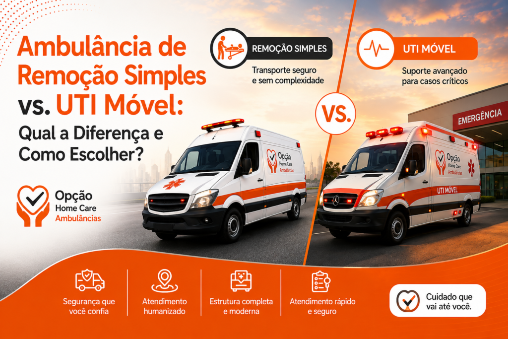 Locação de ambulância para eventos, transporte de pacientes acamados, ambulância Tipo A e Tipo D, serviço de ambulância particular.